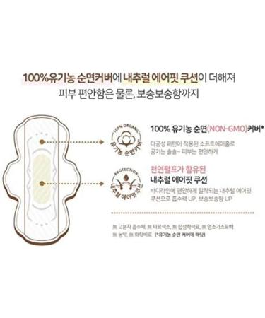 Organic Cotton Large Menstrual Pads with Wings for Women - 11.4 Inch, 32PCS - Buy Online on GoSupps.com
