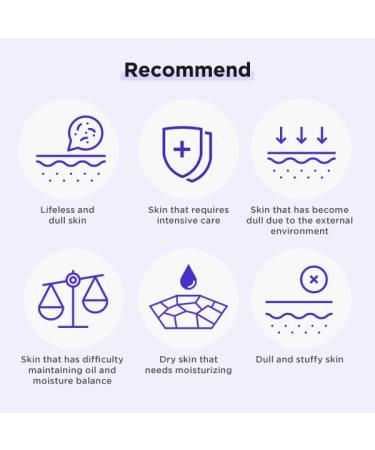 DEWYCEL AMPULE SERUM with Niacinamide Ceramide NP and Hyaluronic Acid | Highly Absorptive Hydrating Serum with Micro-Molecules | Korean Premium Skincare | 3.4 fl oz / 100 ml - Buy Online on GoSupps.com