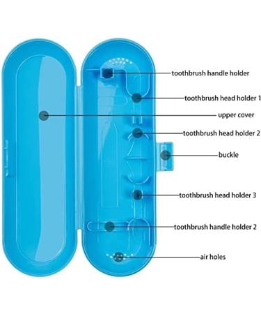 Tang Yuan Electric Toothbrush Travel Case - 2 Storage Boxes for Electric Toothbrushes | TY-001 | Blue - Buy Online on GoSupps.com