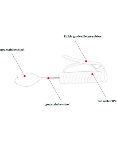 Eating Aids Elderly Auxiliary Tableware Elderly Eating Spoon Elderly Tableware Anti Slip Eating Spoon Tool for Disabled Elderly - Buy Online on GoSupps.com