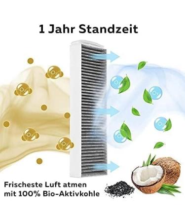 Buy KF3TEC Activated Carbon Filter for Bora Pure PUAKF | Enhance Your PURU & PUXU Convection Hob Performance - Buy Online on GoSupps.com