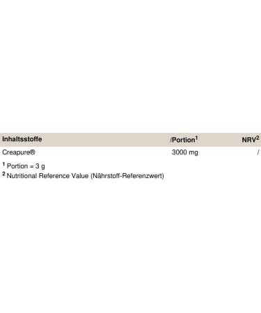 Peak Creatin (Creapure ) - 225g Powder for Muscle Building & Strength | High Bioavailability & Quality | 75 Portions - Buy Online on GoSupps.com