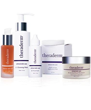 Theraderm Skin Renewal System with Enriched Moisturizer - Revitalize & Hydrate Skin | International Shipping Available - Buy Online on GoSupps.com