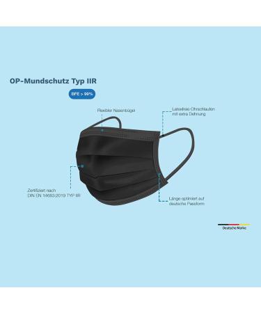 Symtex 100 Pack Black Surgical Masks Type IIR - 3-Layer Disposable Mouth & Nose Protection Masks for Superior Safety - Buy Online on GoSupps.com