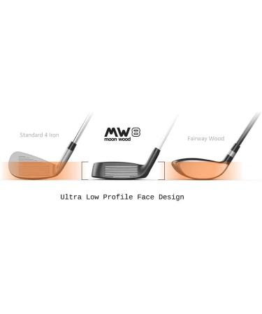 MW8 Moon Wood Premium Golf Fairway Wood | Men and Women | Senior 25 | Graphite Shaft | Stainless Steel Clubhead | Includes Headcover | Legal for Tournament Play - Buy Online on GoSupps.com