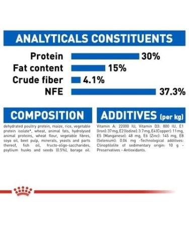 ROYAL CANIN Indoor Long Hair Cat Food 10kg - Buy Online on GoSupps.com