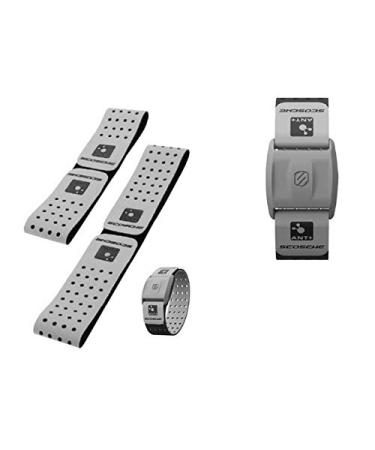 Scosche Rhythm+ Replacement Strap - Fits Scosche Rhythm+ Optical Heart Rate Monitor Armband (Gray)
