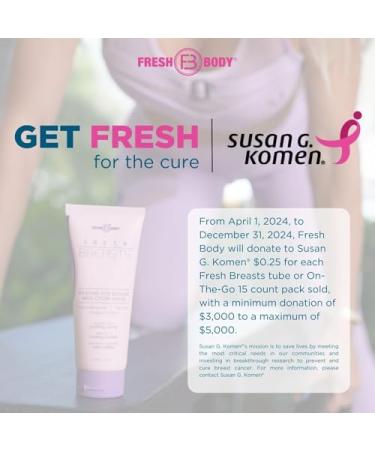 Fresh Body FB Breasts Anti Chafing Deodorant Lotion to Powder 3.4oz (Pack of 2) - Anti Chafe Cream Whole Body Deodorant for Women Inner Thighs & Areas that Sweat No Talc Aluminum and Fragrance 3.4 Fl Oz (Pack of 2) - Buy Online on GoSupps.com