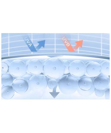 Minon Luminous Moisturizing Sunscreen SPF50+ PA++++ 80ml - UV Protection - Buy Online on GoSupps.com