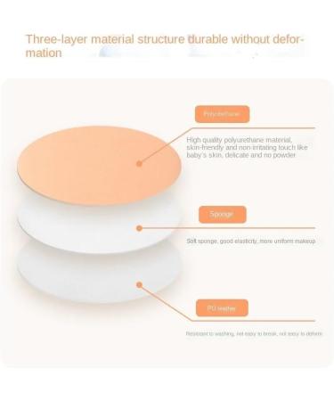  KCHYCV Setting Powder Puff Makeup Powder Puff for Women Wet and Dry Powder Puff Reusable Powder Puff (Green) - Buy Online on GoSupps.com