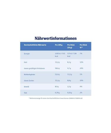 Knoppers Big Pack - 10 x 375g Wafer Slices with Milk & Nougat Cream Filling | Hazelnut Treats - Shop Internationally - Buy Online on GoSupps.com