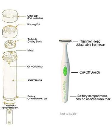 Buy Intimate Area Bikini Cleancut Shaver - Unisex Shaving Kit | International Shipping Available - Buy Online on GoSupps.com