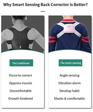 Intelligent Posture Corrector | Adjustable Spine & Shoulder Trainer | Back Support for Enhanced Alignment - Buy Online on GoSupps.com