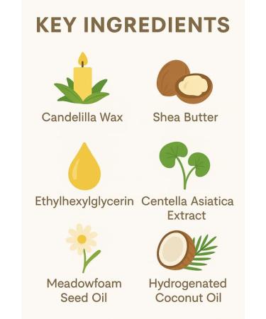 NOTHING FITS BUT Vegan Mommy & Me Lip Balm- Ewg Green - Buy Online on GoSupps.com