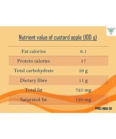 Herbal Magic Custard Apple Powder - Pure & Natural for Vibrant Smoothies, Shakes, Juices, Baking - 100g Pack - Irresistibly Delicious for Active Lifestyles - Buy Online on GoSupps.com