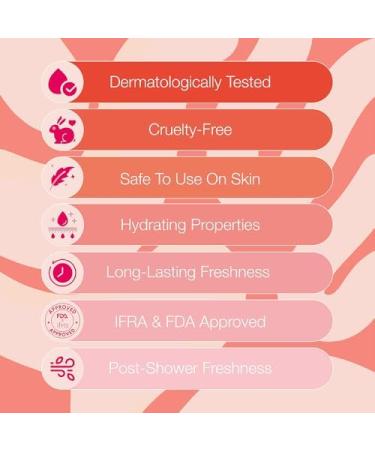 thakor craft Body Mist Combo for Women Pack of 2 (120 Ml Each) l Bold & Bloom Body Mist l Long-Lasting Fragrance l Dermatologically Tested & Safe on Skin - Buy Online on GoSupps.com