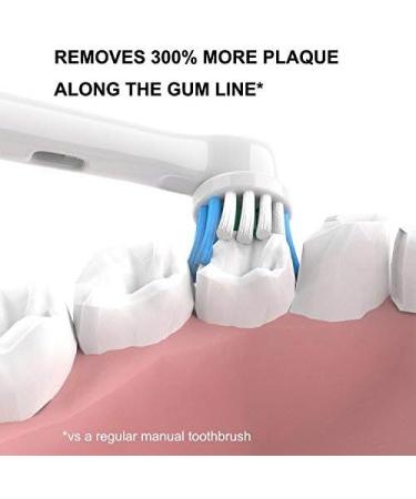 WuYan Toothbrush Heads for Oral B - 16 Pack Replacement Heads Compatible with Professional Care Triumph & Advance Power - Best Electric Toothbrush Accessories - Buy Online on GoSupps.com