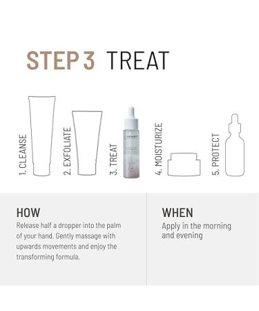 Dr. Brandt Dare to Age Revitalizing Face Serum - Firm Skin & Reduce Wrinkles - 1 fl oz | Buy Internationally - Buy Online on GoSupps.com