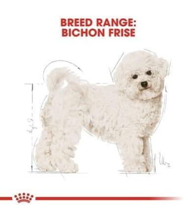 Royal Canin Bichon Frise Adult Dry Dog Food 1.5kg (Pack of 2) Poultry 3 kg (Pack of 1) - Buy Online on GoSupps.com