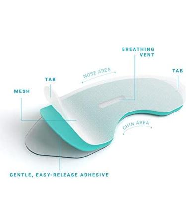 SomniFix Sleep Strips - Gentle Mouth Tape for Nose Breathing & Snoring - Pack of 28 - Buy Online on GoSupps.com