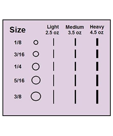 300 Pack 1/8 Inch Orthodontic Elastic Rubber Bands - Natural Light - Small Rubberbands for Braces, Dreadlocks, Hair Braids - Tooth Gap Fix with Free Elastic Placer - 2.5 oz - Buy Online on GoSupps.com