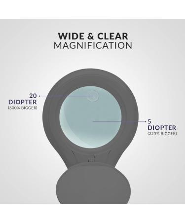 Neatfi Bifocal 1 200 Lumen Super LED Lamp with Clamp - Dimmable 60 SMD LEDs Adjustable Arm 5 & 20 Diopters Silver - Ideal for Crafting & Reading - Buy Online on GoSupps.com