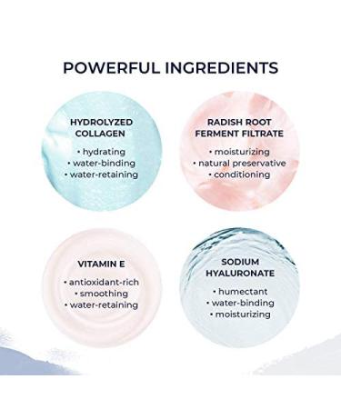 Alana Mitchell Anti Aging Collagen Face Mask - Reduces Wrinkles & Fine Lines - All Natural - 2 Pack - Buy Online on GoSupps.com