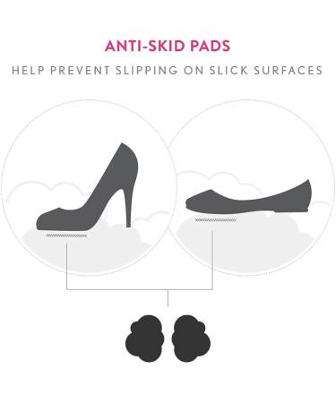 Non-Skid Shoe Pads for High Heels - 6 Pairs of Self-Adhesive Anti-Slip Grips and Protectors by Solemates - Buy Online on GoSupps.com