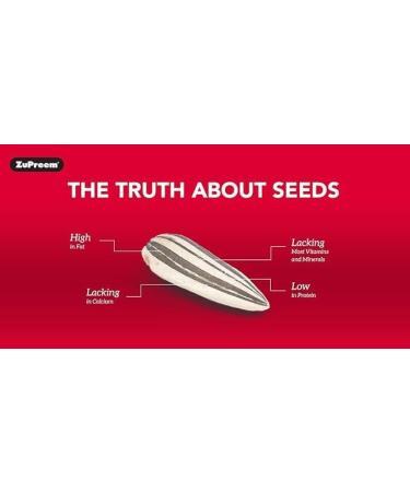 Fruitblend Medium 2 Pound (907g) - Pack of 2 - by Zupreem - Buy Online on GoSupps.com