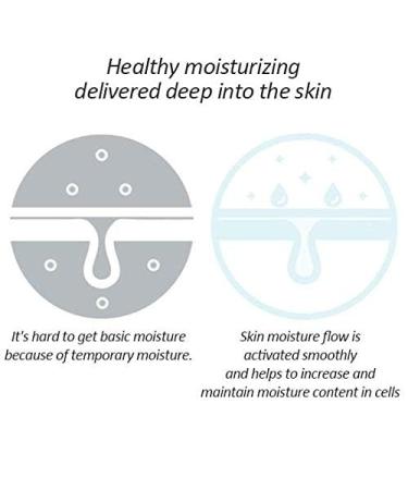 Lagom Cellup pH Cure Foam Cleanser 120ml - Hydrating & Gentle pH Balancing Cleanser for All Skin Types | International Shipping Available - Buy Online on GoSupps.com