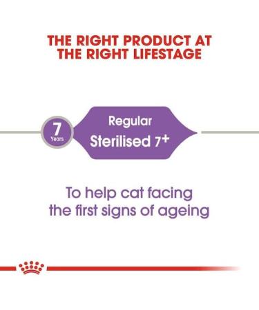 Royal Canin Regular Sterilized 7+ | 400 g | Complete Food for Sterilized Cats | Can Help Support Kidney and Urinary Function Chicken 1 g (Pack of 1) - Buy Online on GoSupps.com