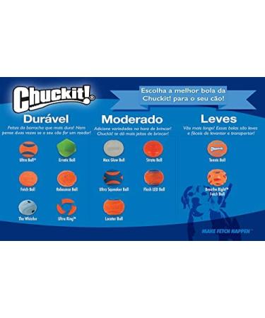 Chuckit! Ultra Squeaker Ball Medium - Pack of 2 | Durable Dog Toy - Buy Online on GoSupps.com