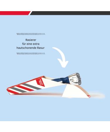 Mornin Glory Shaving Handle for Wet Shaving | Replacement for Alpha & Freshman | Optimal Grip with Katschuk Coating | International Shipping Available - Buy Online on GoSupps.com