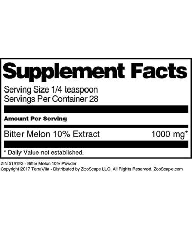 Bitter Melon 10% Powder (1 oz ZIN: 519193) - Buy Online on GoSupps.com