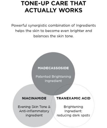 SKIN1004 Tone Brightening Tone Up Sunscreen 50ml - Buy Online on GoSupps.com