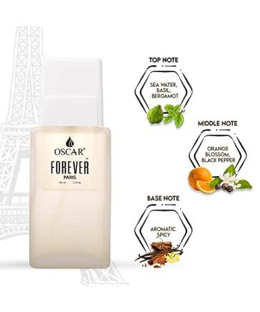 Forever Paris Eau de Toilette Spray - 100ml - Forever Paris Fragrance for Women and Men - Refillable - Buy Online on GoSupps.com