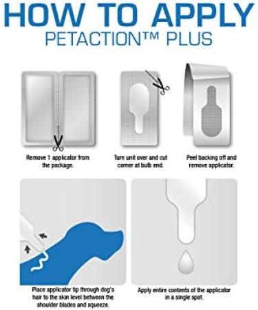PetAction Plus for Small Dogs - 3 Doses (0.023 fl oz) | Effective Flea & Tick Prevention - Buy Online on GoSupps.com