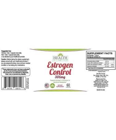 Estrogen Control Capsules - Physician Formulated for Optimal Estrogen Metabolism - 60 Capsules - Buy Online on GoSupps.com