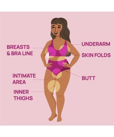 Comfort Cream Deodorant for Women: Aluminum-Free Lotion Powder for Under Breast Body & Private Parts - Anti Chafing Cream 3.4 oz.(3 Pack Tropical) Tropical 3.4 Fl Oz (Pack of 3) - Buy Online on GoSupps.com