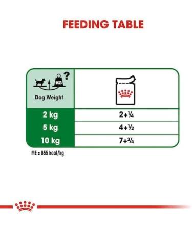 Royal Canin Mini Adult in Sauce | Double pack | 2 x 12 x 85 g | Wet food for small adult dogs (1 to 10 kg) | From 10 months to 12 years | Adjusted energy content - Buy Online on GoSupps.com