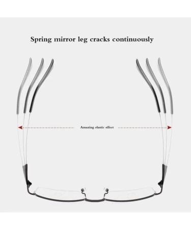 Buy OVNMFH 2023 Sapphire Anti-Blue Progressive Reading Glasses - Dual Use for Near and Far Vision (-1.50 Black) - Buy Online on GoSupps.com