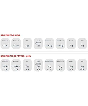 Fanta Strawberry & Kiwi and Coca-Cola Cherry Bundle | Fruity Soft Drink Mix - Shop Internationally! - Buy Online on GoSupps.com