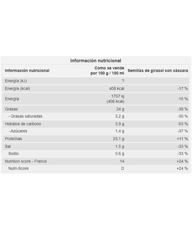 Emilio Arias Lizano Pipes eau 150 g - Buy Online on GoSupps.com