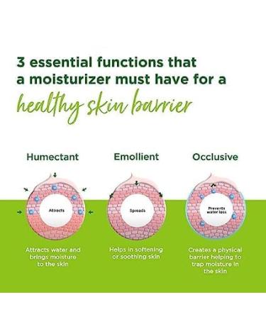 Buy S.imp le Skin Hydrating Light Moisturiser Lotion 125ml - Best International Shipping & Affordable Skincare - Buy Online on GoSupps.com