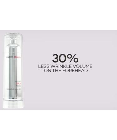 inspiracosmetics Absolute serum 30 ml reduces wrinkle depth and wrinkle contours 72 hours of oily skin - Buy Online on GoSupps.com