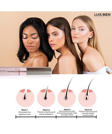 Luis Bien Eyelash Eyebrow Growth Serum Kit for Longer, Thicker Lashes - Castor Oil Serum with Eyelash Curlers and Eyebrow Shaper Soap - 50ML + 15ML - Buy Online on GoSupps.com