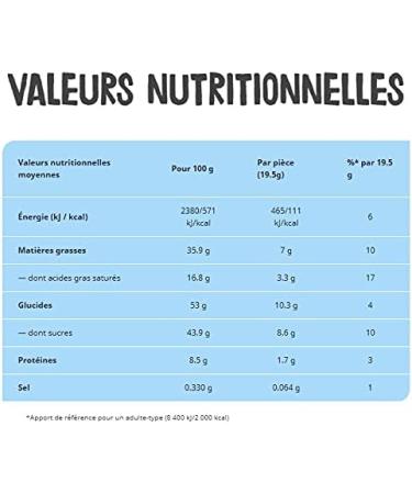 KINDER Bueno White lait et noisette - Le paquet de 12x2 barres. - Buy Online on GoSupps.com