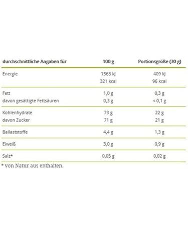  n.v. Kluth Pack of 2 non-woven dried berry-type raisins 500g - Buy Online on GoSupps.com