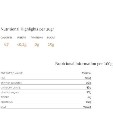 Quinta de Jugais Qta Honey Orange Blossom (Laranjeira) 300g Imported From Portugal - Buy Online on GoSupps.com