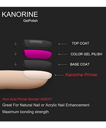 Kanorine UV/LED 10ml Nail Gel Polish 3 in 1 Set(Nail Primer+Base Coat +Top Coat) non-acid Natural/Acrylic Nails Primer Liquids gel bonder Agent soak-off no-wipe NailGelPolish 0.33oz x3 Primer&Base&Top - Buy Online on GoSupps.com